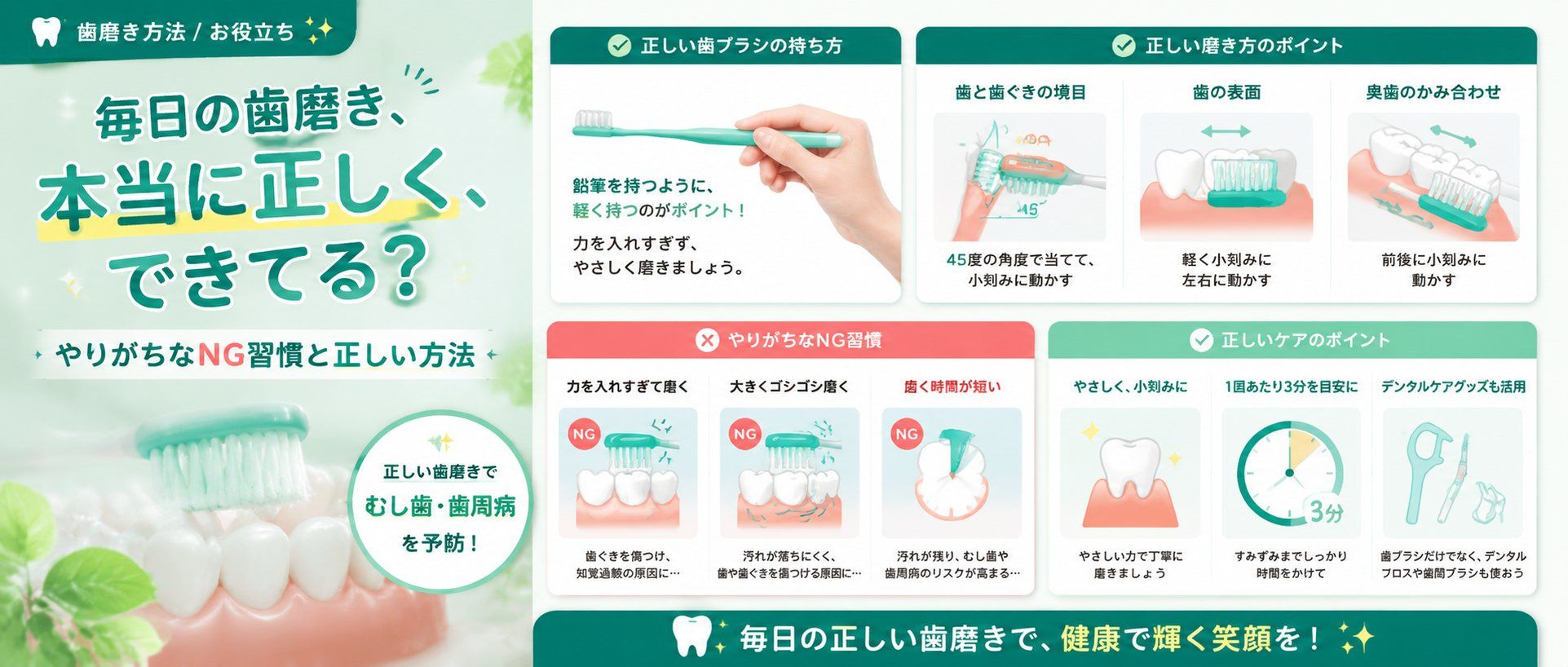 毎日の歯磨き、本当に正しくできてる？やりがちなNG習慣と正しい方法