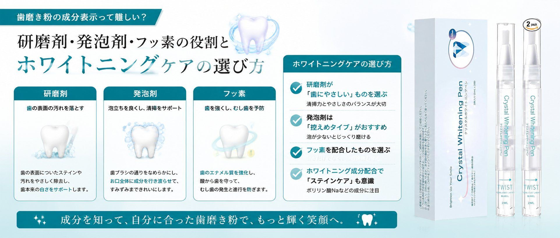 歯磨き粉の成分表示って難しい？研磨剤・発泡剤・フッ素の役割とホワイトニングケアの選び方
