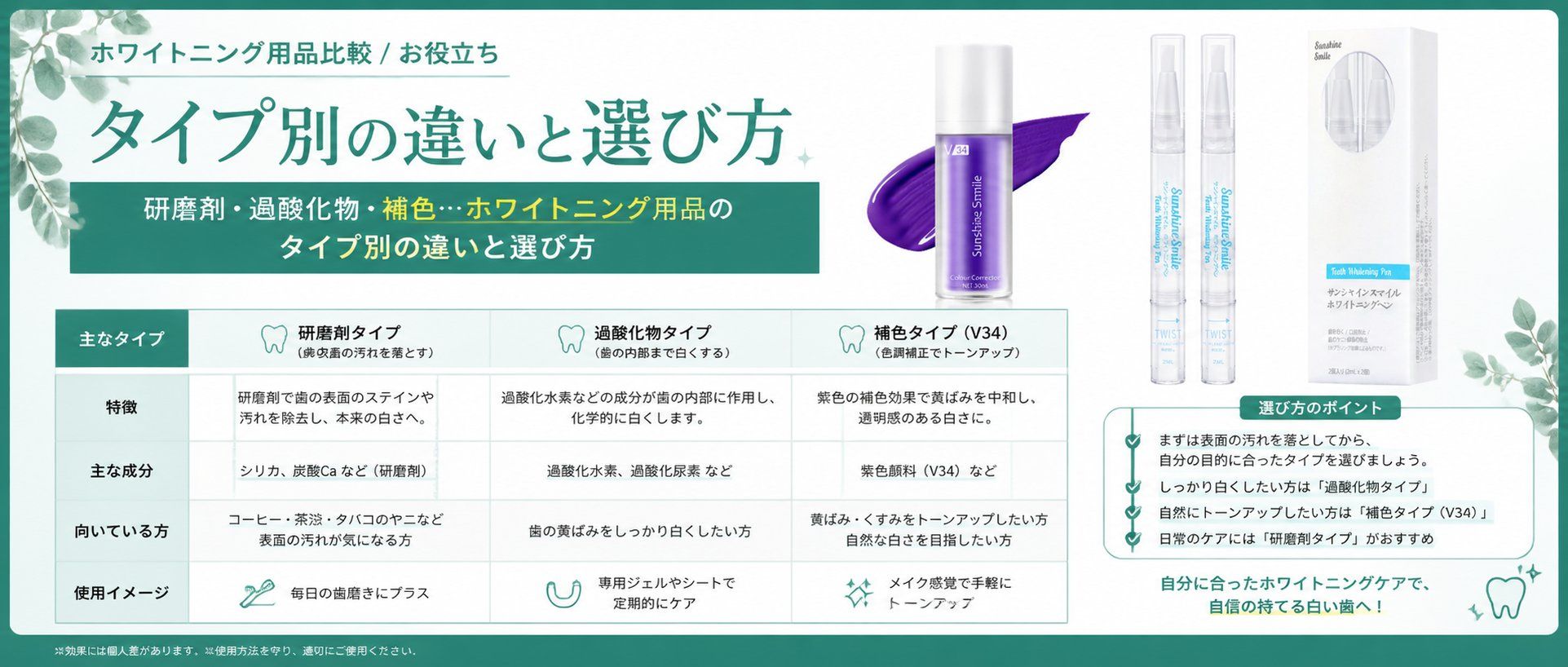 研磨剤・過酸化物・補色…ホワイトニング用品のタイプ別の違いと選び方